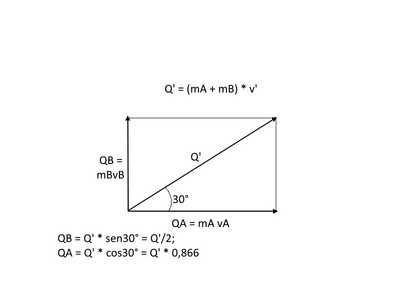 quantitàQ