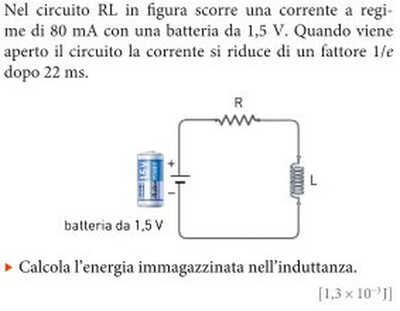 Induzione