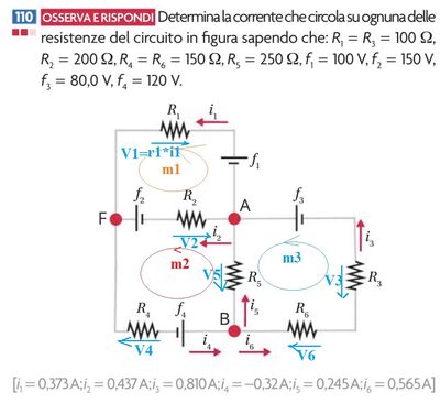 circuitoconKircc