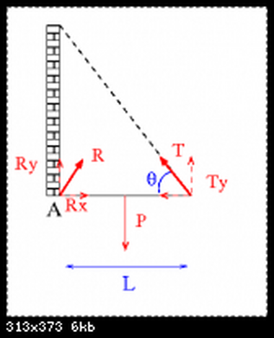 FF2CF1AF 07BF 462C B3A5 EECD69179FC4