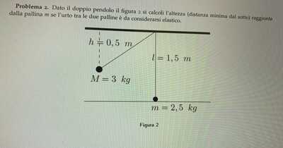 222