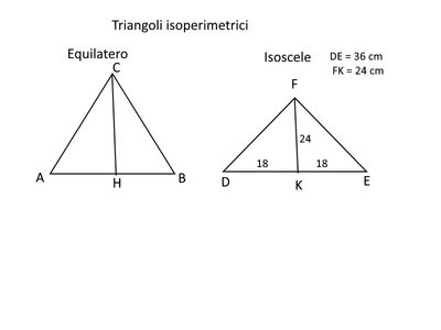 triangoli
