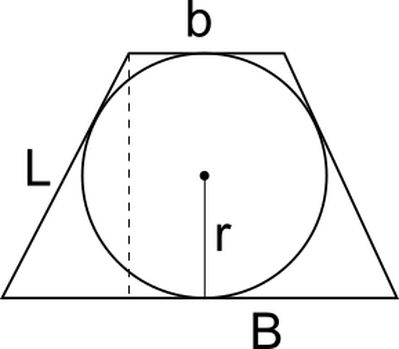 trapezio circo