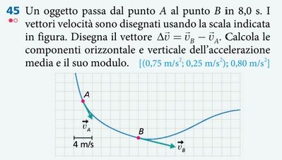 Senza titolo