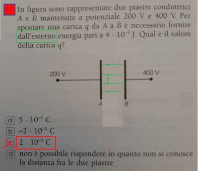 campodiuncondensatore