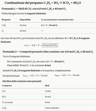 Reazione chimica propano 1