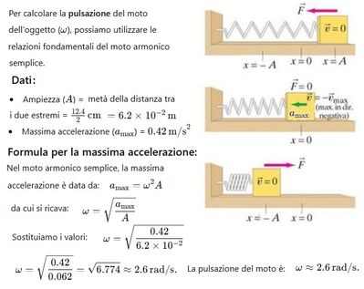 Pulsazione