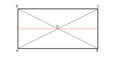 rettangolo con diagonale e bisettrice