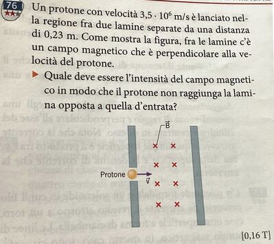 Es 76 testo
