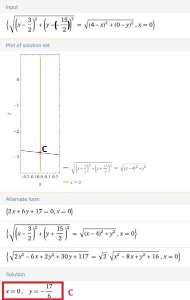 Csuyperisoscele