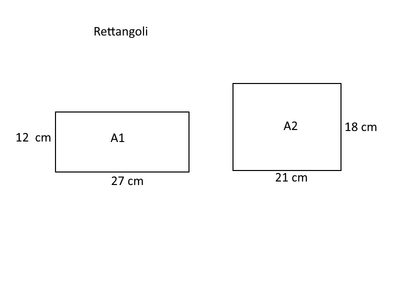 figure2