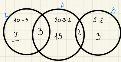 Math