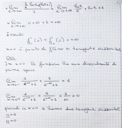 IMG 2821