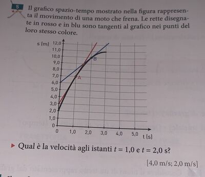 F3F9750A 9160 4968 84F5 3CA1827073D5