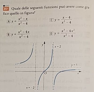 351
