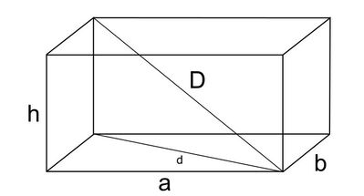 parallelepipedo