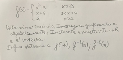 Esercizio funzione