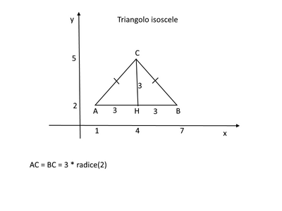 triangolo