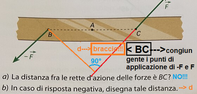 coppie1