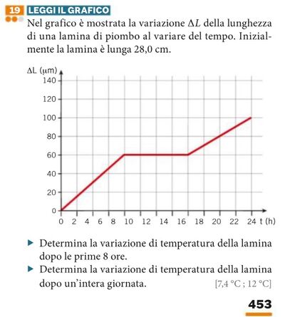 Senza titolo