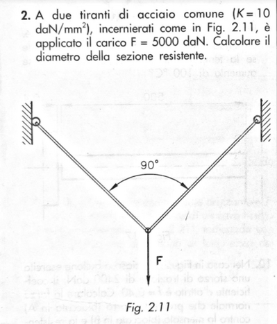 Cattura