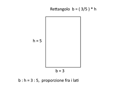 rettangolo1