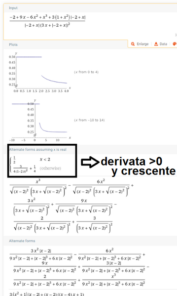 deriv