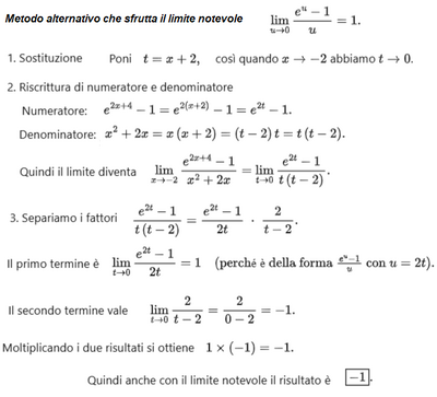 Limite indeterminato 2