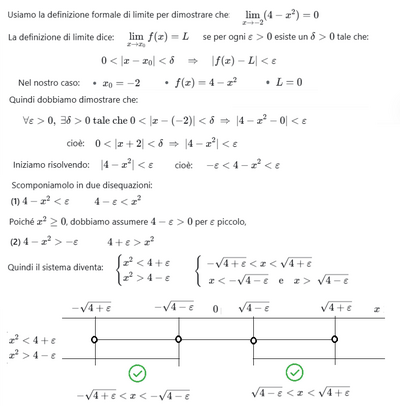 Dimostrazione del limite con definizione 1 