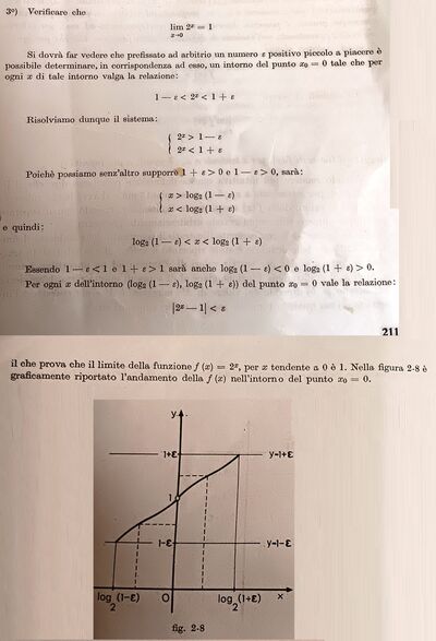 Limite 2^x con definizione