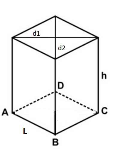 rompir