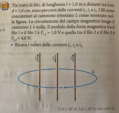 Es 15 cap 21 testo