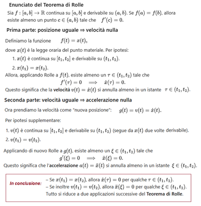 Dimostrazione Teorema di Rolle per moto rettilineo con matematica
