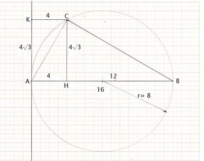 triangolo rettangolo inscritto 05042025
