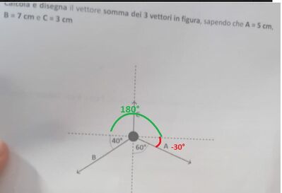 traccia9