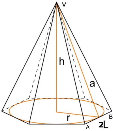 piramide
