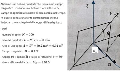 Induzione elettomagnetica 1