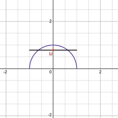 735