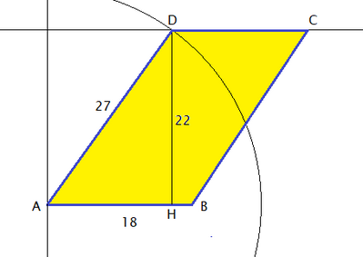 parallelogramma (area)
