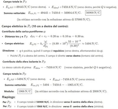 Campo Elettrico sfera 3