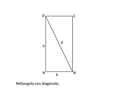 rettangolo alto