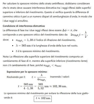 Spessore  strato antiriflesso