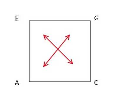 E c