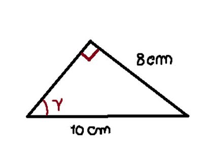 problema