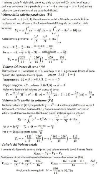 Volume solido di rotazione 