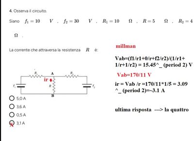 circuitoconmillman