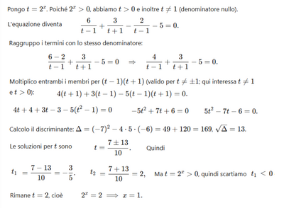 Soluzione equazione esponenziale fratta 
