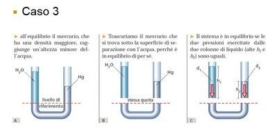 FireShot Capture 2248   Meccanica dei fluidi.pdf   efaidnbmnnnibpcajpcglclefindmkaj