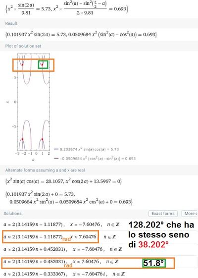 angoli complementari