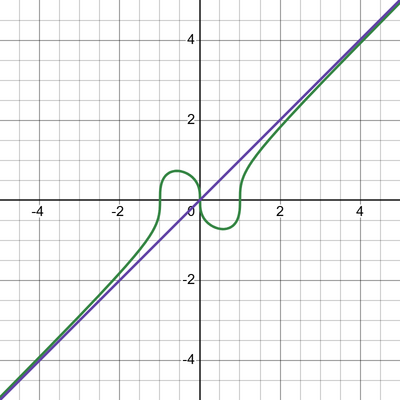676